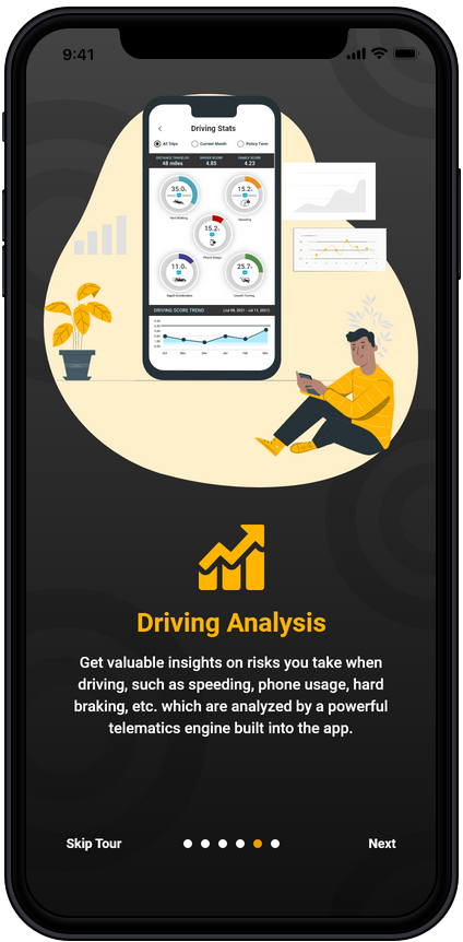 Driving Analysis