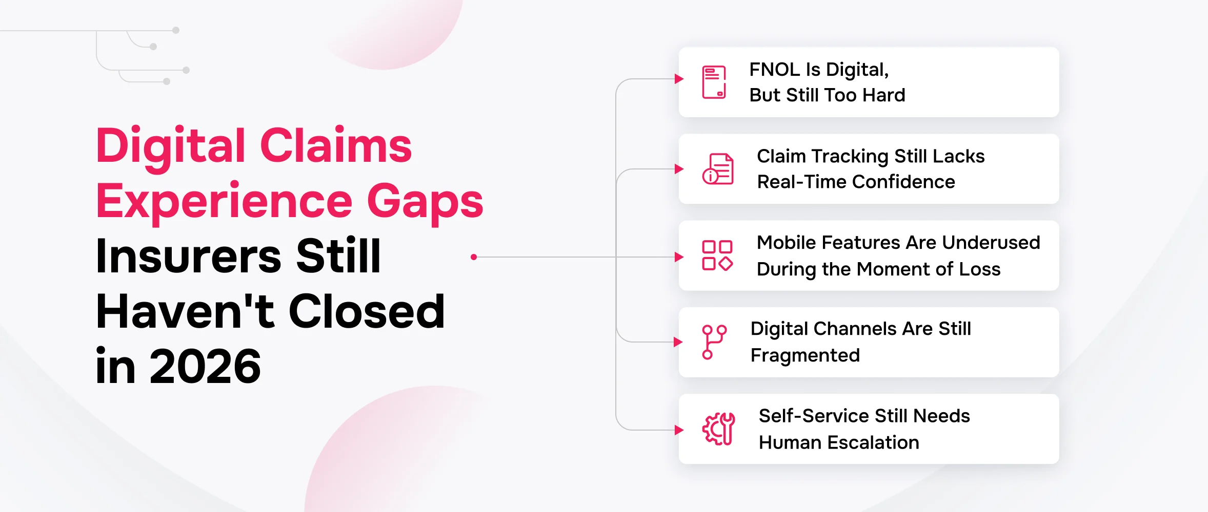 self-service-fnol-xemplar-engage_Engage_Blog_1178x500-3