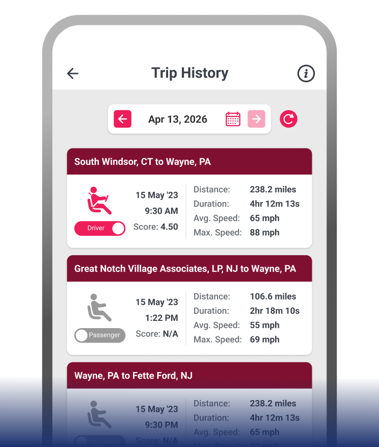 Mobile trip history